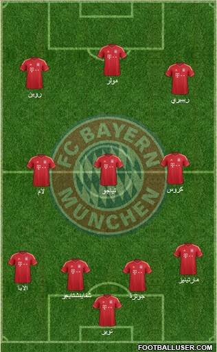 FC Bayern München Formation 2014