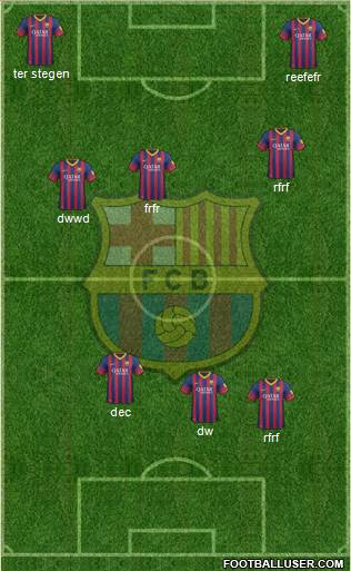 F.C. Barcelona Formation 2014