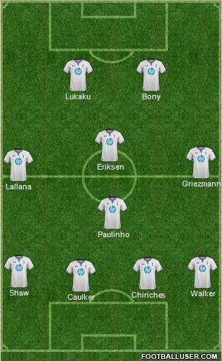 Tottenham Hotspur Formation 2014