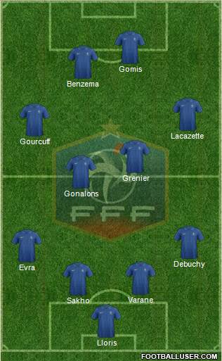 France Formation 2014
