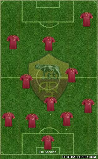 AS Roma Formation 2014