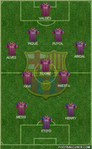F.C. Barcelona Formation 2014