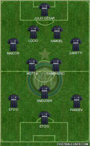 F.C. Internazionale Formation 2014
