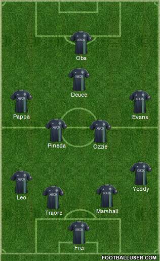 Seattle Sounders FC Formation 2014