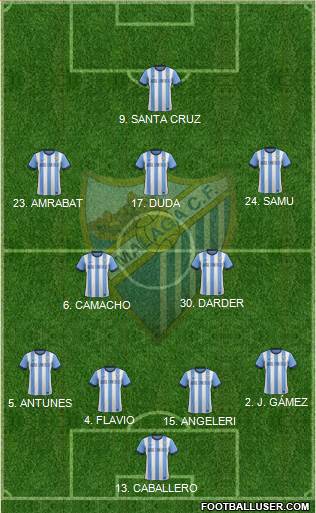 Málaga C.F., S.A.D. Formation 2014
