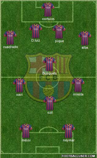 F.C. Barcelona Formation 2014