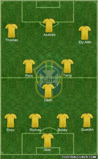 Brazil Formation 2014