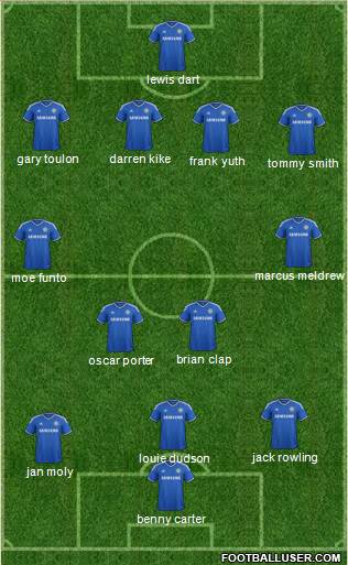 Chelsea Formation 2014
