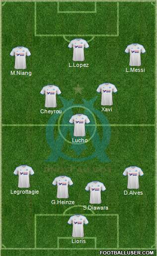 Olympique de Marseille Formation 2014