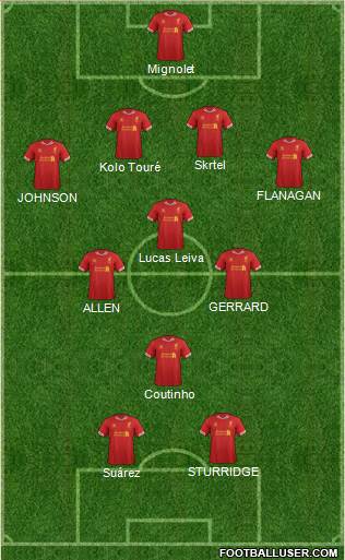 Liverpool Formation 2014