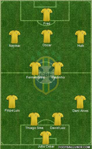 Brazil Formation 2014