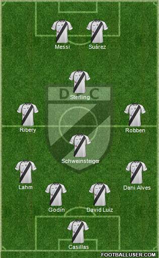Danubio Fútbol Club Formation 2014