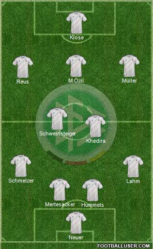 Germany Formation 2014