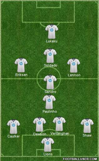 Tottenham Hotspur Formation 2014