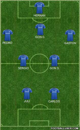 Chelsea Formation 2014