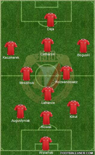 Widzew Lodz Formation 2014