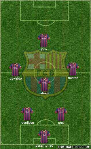 F.C. Barcelona Formation 2014