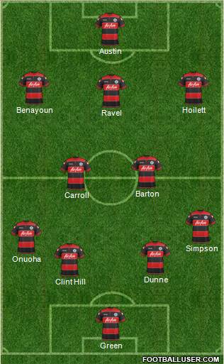 Queens Park Rangers Formation 2014