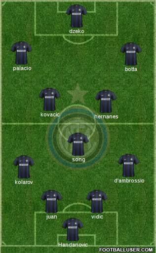 F.C. Internazionale Formation 2014