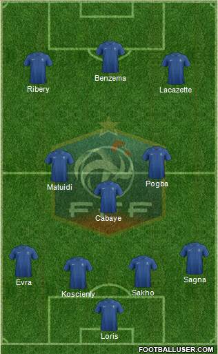 France Formation 2014