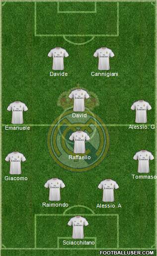 Real Madrid C.F. Formation 2014
