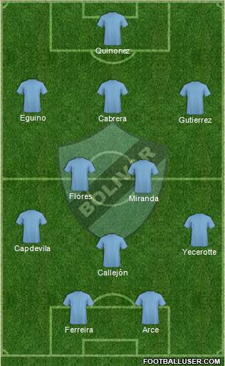 C Bolívar football formation