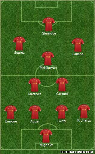 Liverpool Formation 2014