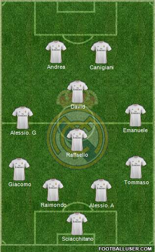 Real Madrid C.F. Formation 2014