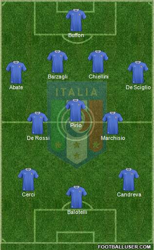 Italy Formation 2014