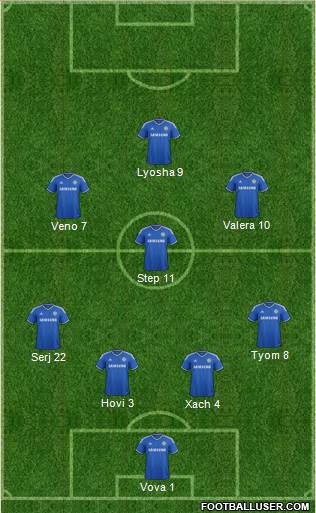 Chelsea Formation 2014