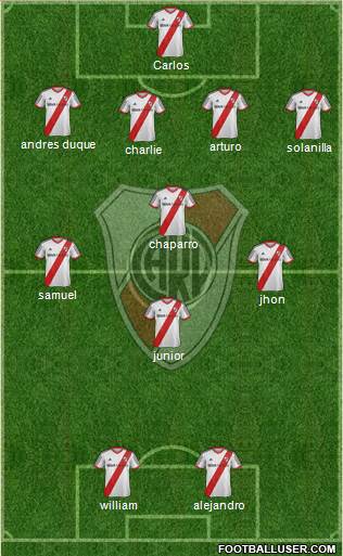 River Plate Formation 2014