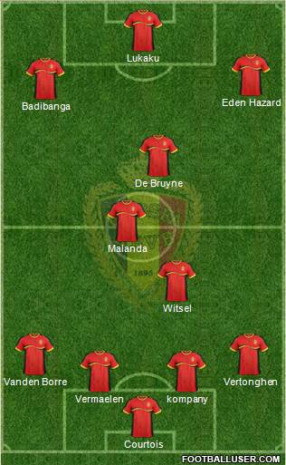Belgium Formation 2014