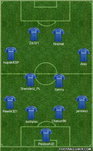Chelsea Formation 2014