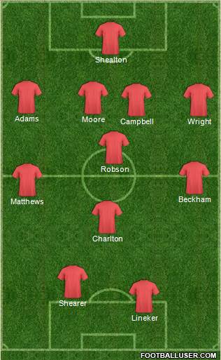 AFC Bournemouth Formation 2014