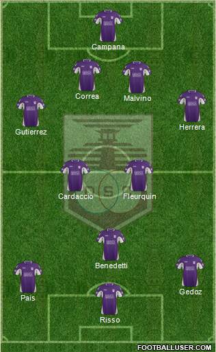 Defensor Sporting Club Formation 2014