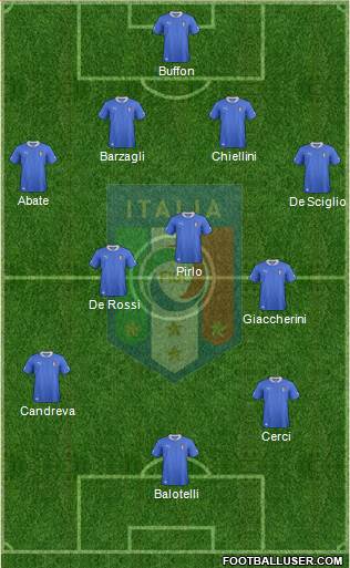 Italy Formation 2014