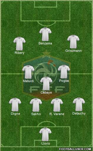 France Formation 2014