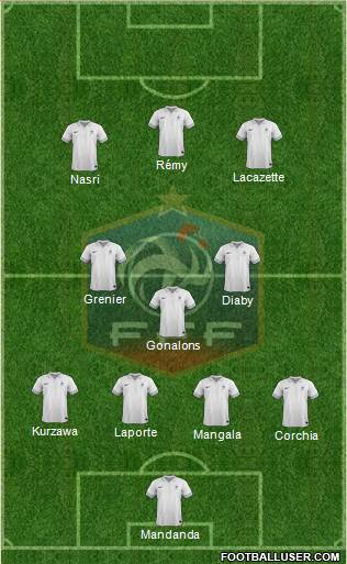 France Formation 2014