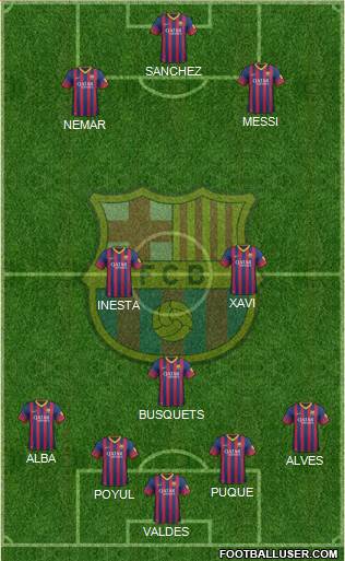 F.C. Barcelona Formation 2014
