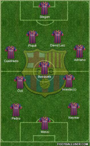 F.C. Barcelona Formation 2014