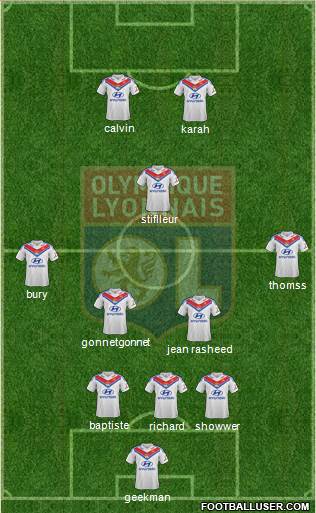 Olympique Lyonnais Formation 2014