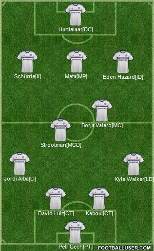 Chelsea Formation 2014