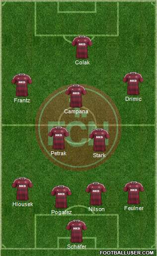 1.FC Nürnberg Formation 2014