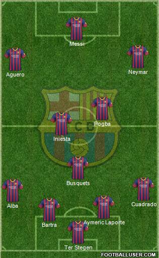 F.C. Barcelona Formation 2014