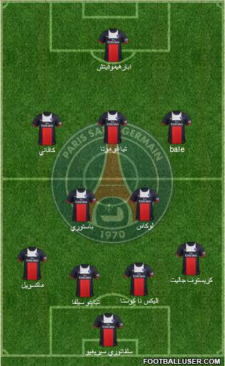 Paris Saint-Germain Formation 2014