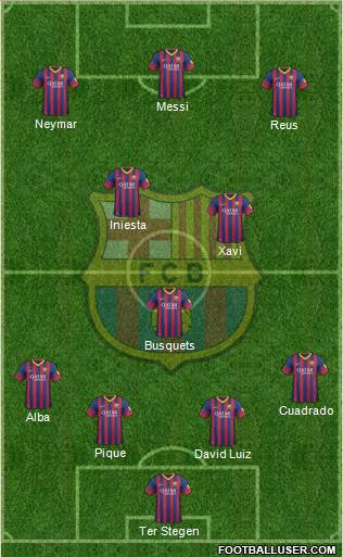 F.C. Barcelona Formation 2014