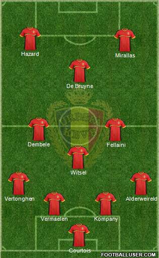 Belgium Formation 2014