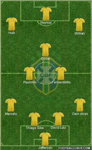 Brazil Formation 2014