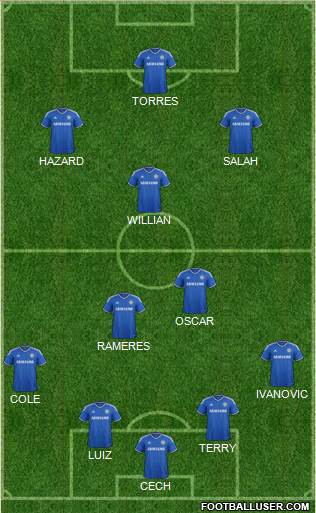 Chelsea Formation 2014