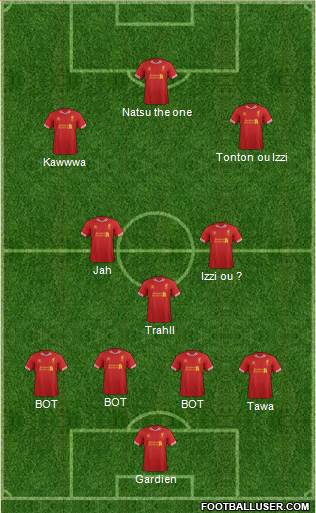 Liverpool Formation 2014